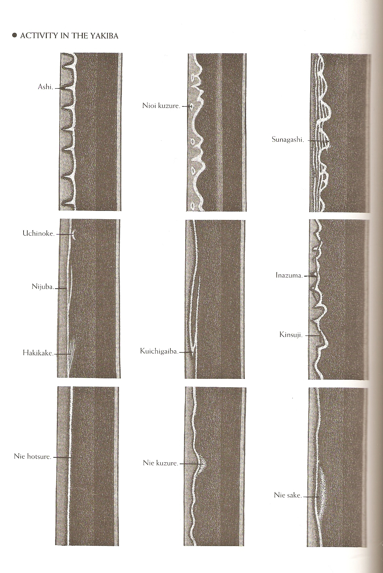 hataraki yakiba katana